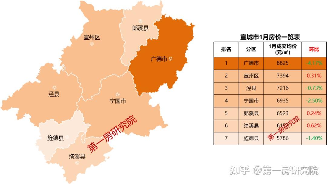 广德最新房价动态及市场走势解析，购房指南与趋势展望