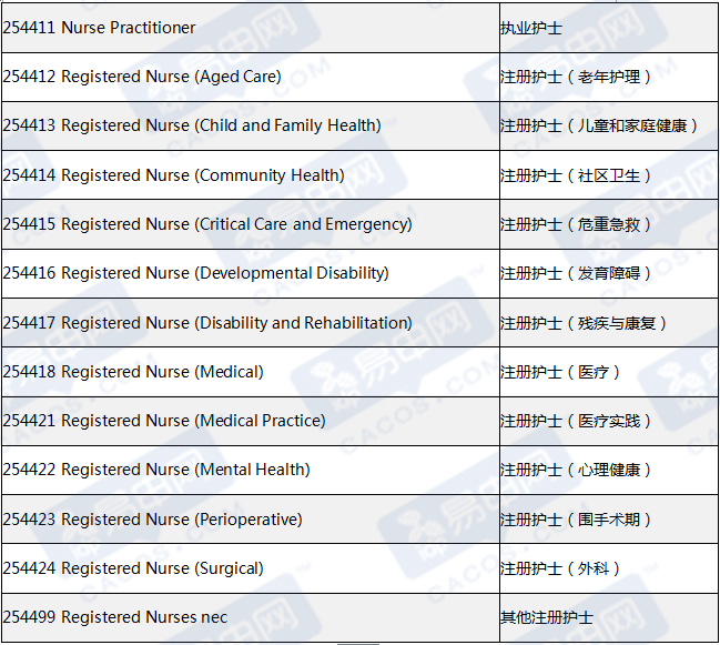 2024新澳资料大全最新版本亮点,标准化程序评估_Tablet94.984