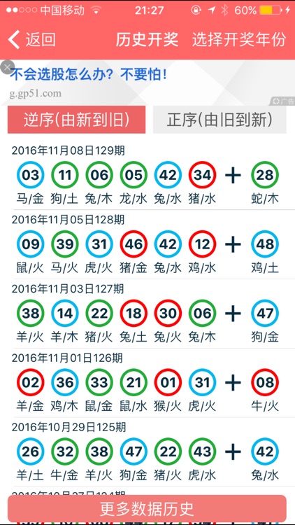 2024香港正版资料免费大全精准,深度调查解析说明_Galaxy92.565