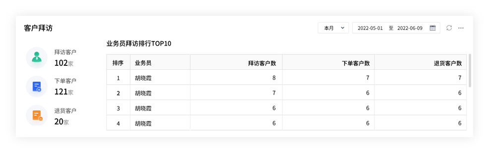 2023管家婆一肖,深入数据应用执行_iPad91.700