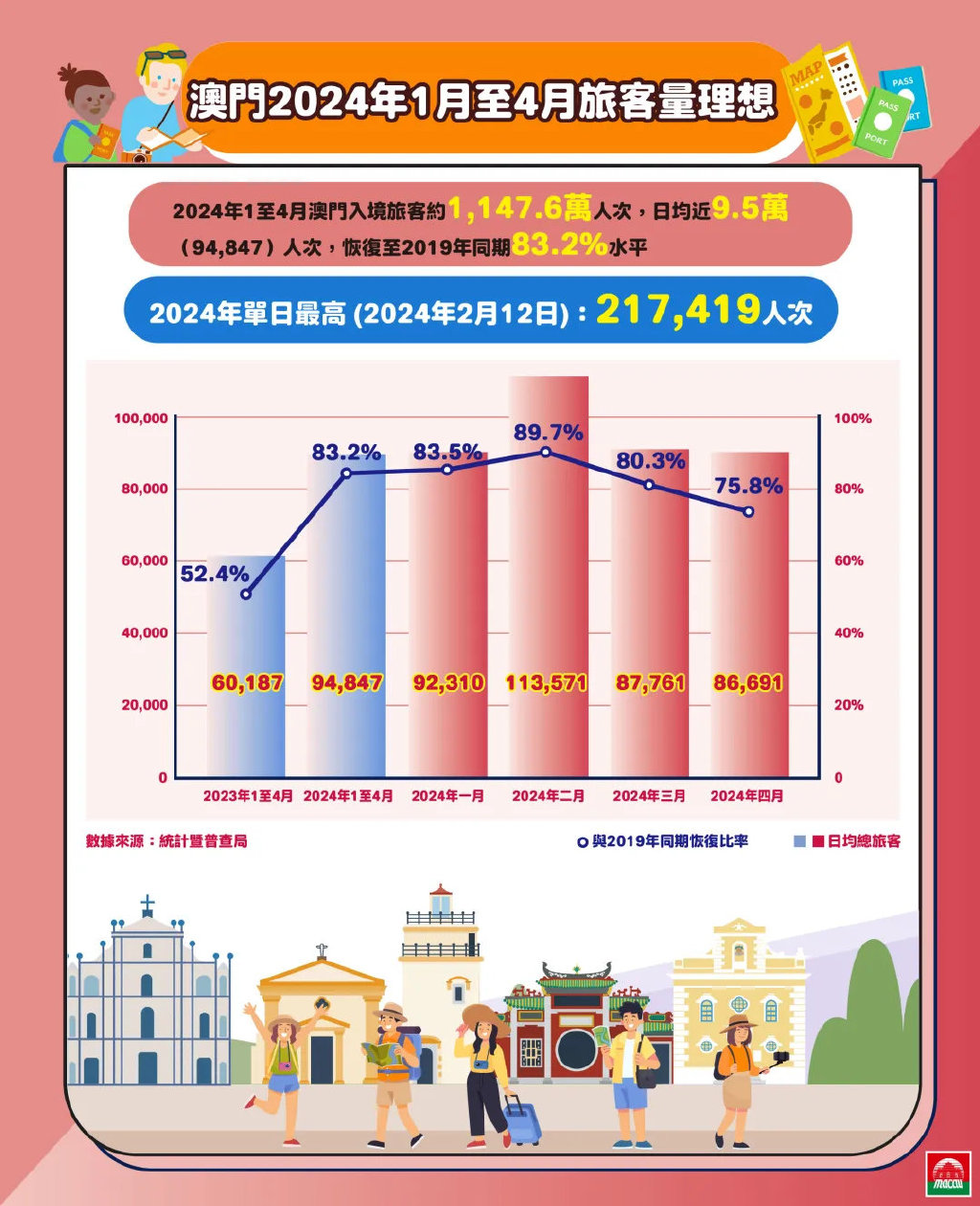 澳门2024正版资料免费公开,数据支持计划设计_创意版13.618