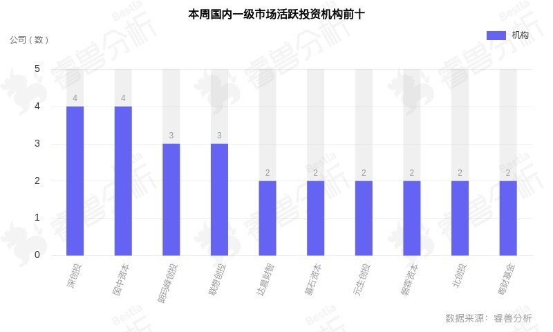 香港4777777开奖结果+开奖结果一,数据分析解释定义_进阶版15.233