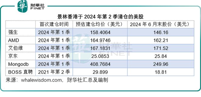 4777777最快香港开码,综合数据解释定义_ChromeOS96.901