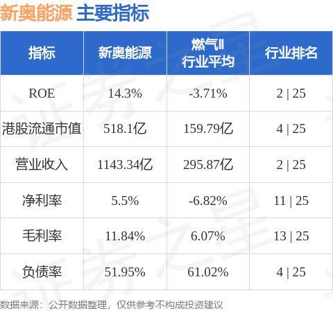 新奥最新版精准特,详细数据解释定义_冒险款40.572