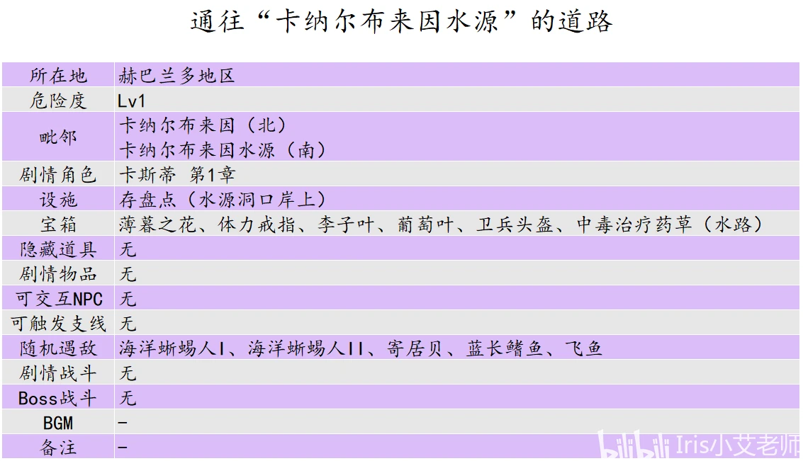 新澳天天开奖资料大全的推荐理由,精细解答解释定义_4K97.220