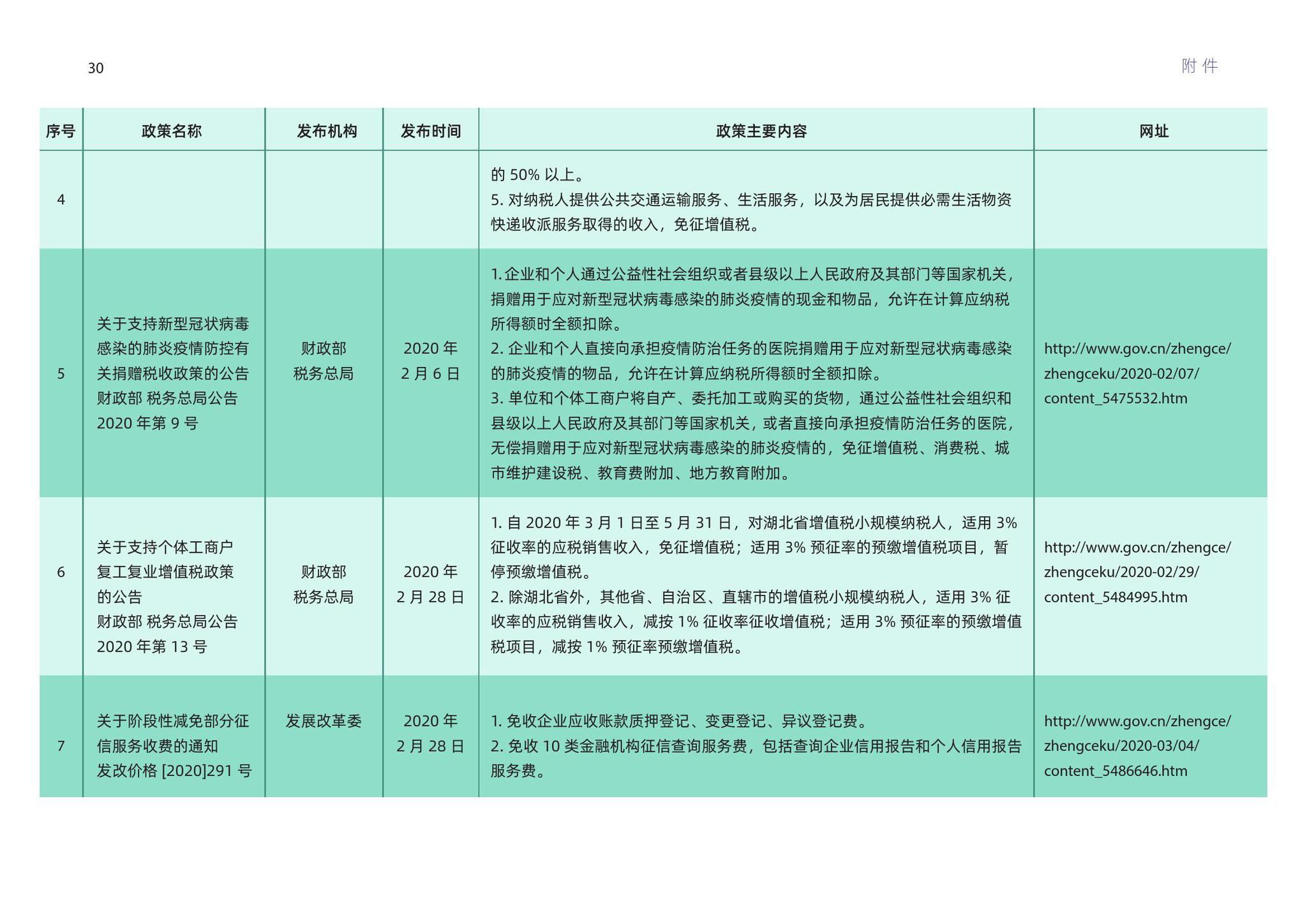 新奥的内部资料精准大全,综合性计划评估_尊贵款62.249