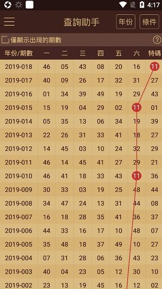 澳门六开奖结果2024开奖记录查询表,收益成语分析落实_3DM36.40.79