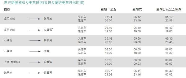 香港全年免费资料大全正版资料,适用实施策略_3651.574