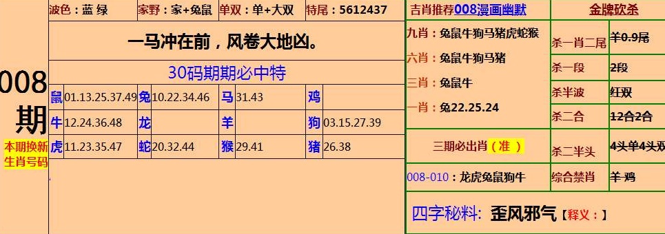 澳门最牛三肖三码中特的优势,实践说明解析_SE版72.849