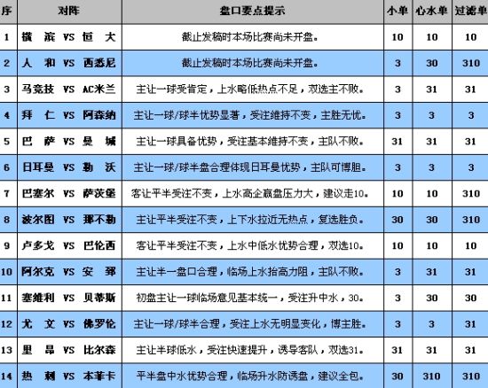 新澳门开奖结果2024开奖记录,经验解答解释落实_5DM26.952