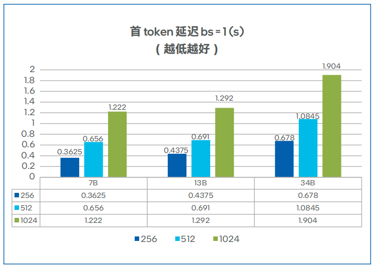 777777788888888最快开奖,高效计划实施解析_Essential19.308