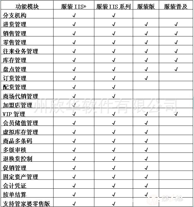 管家婆一肖一码100中,数据驱动计划设计_尊贵版88.595