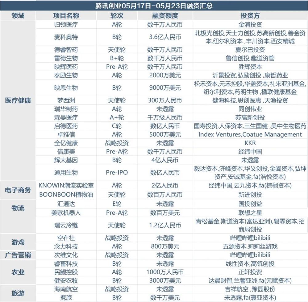 馨染回忆ゝ 第4页