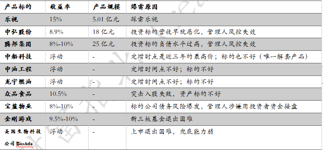 星夜漫步 第5页