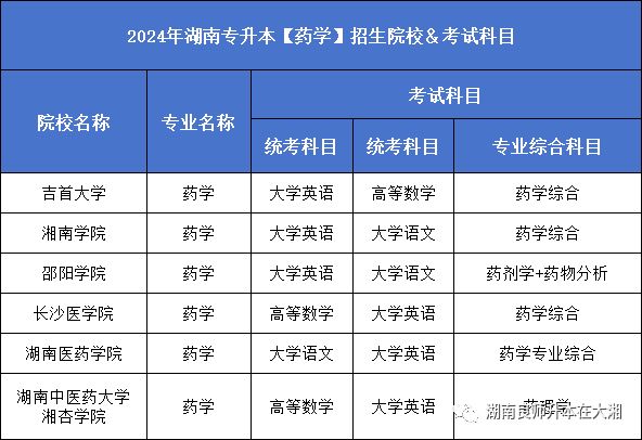 2024新奥资料免费49图片,专业数据解释定义_定制版22.621