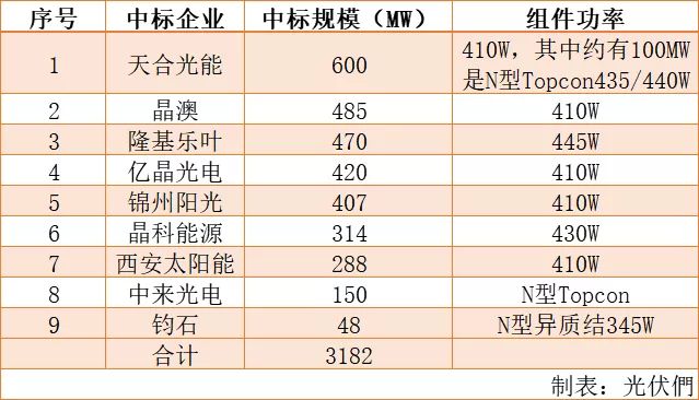 新澳天天彩正版免费资料,高效性计划实施_4K26.88