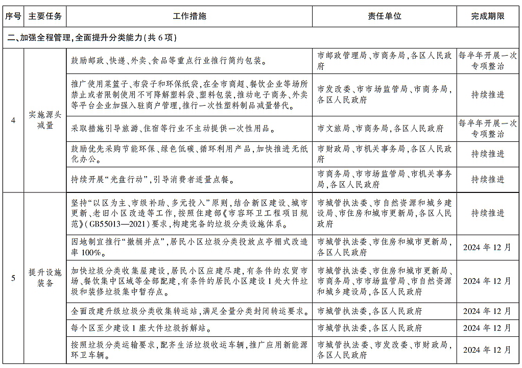 2024今晚澳门开什么号码,结构化推进计划评估_特别版74.638