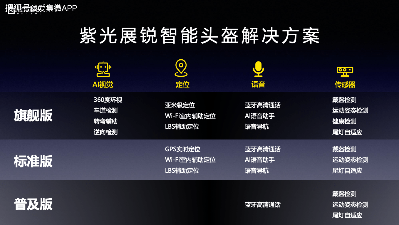 新澳门资料大全免费新鼬,迅速落实计划解答_视频版54.503