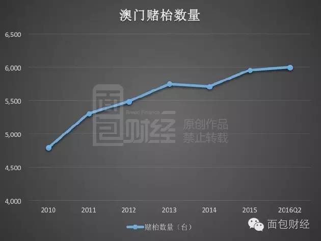 澳门一肖一码资料_肖一码,实际数据说明_Phablet16.953