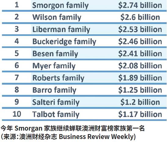 新澳2024正版资料免费公开新澳金牌解密,定性分析解释定义_领航版96.528