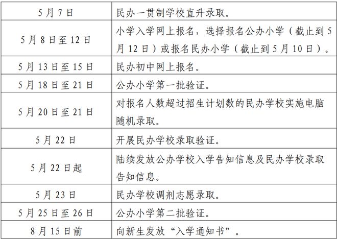 2024新澳资料免费资料大全,全面执行计划数据_轻量版93.472