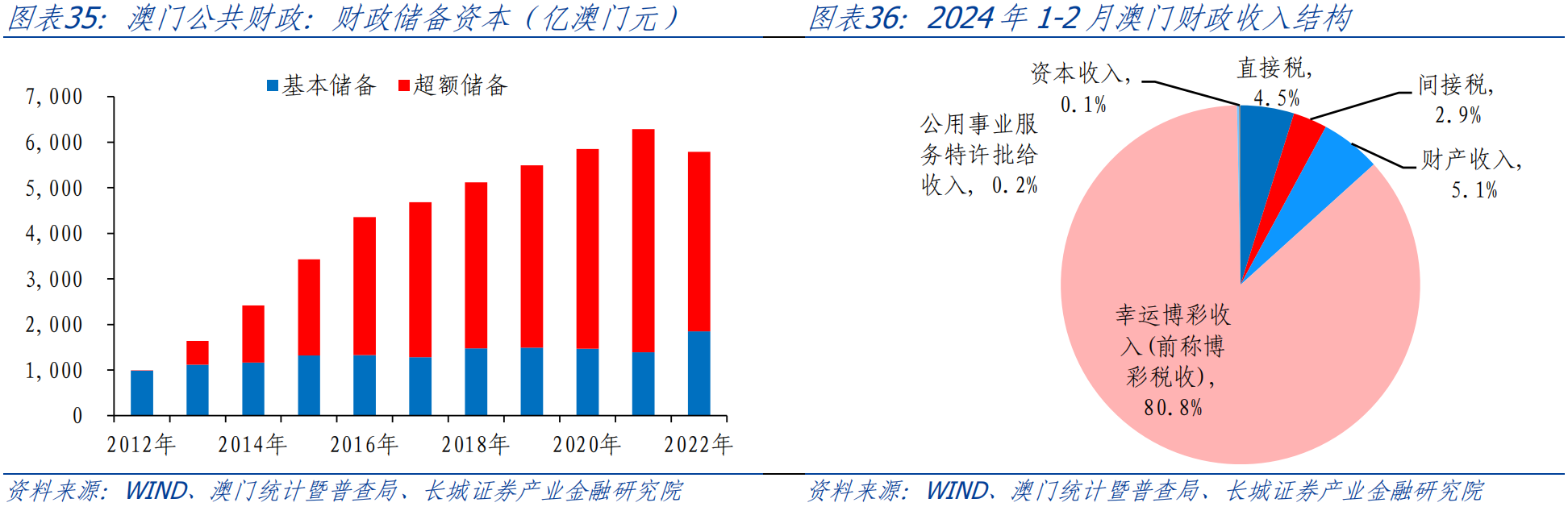 新澳门资料最准免费大全,结构化推进计划评估_Advance73.248