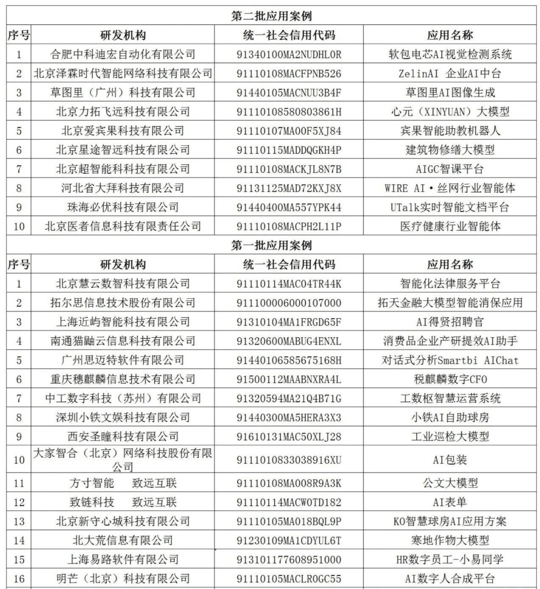 新奥正版全年免费资料,结构化推进评估_HDR71.842