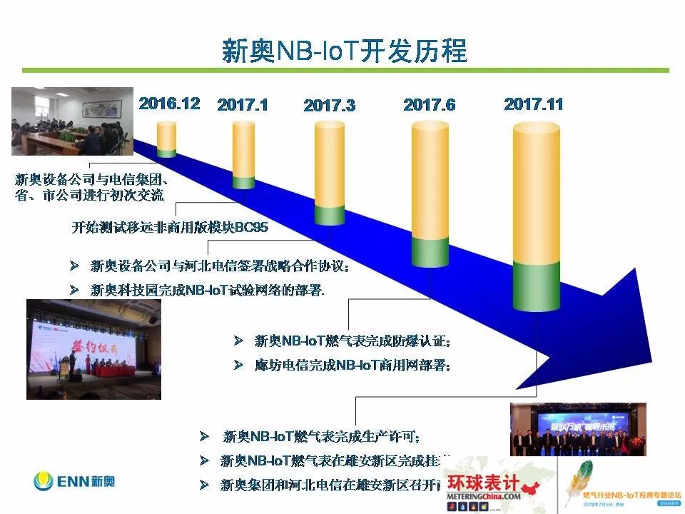 新奥最新版精准特,深入数据执行应用_顶级款92.540