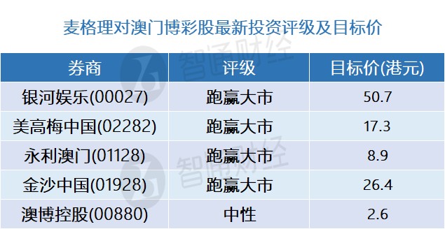 澳门一码中精准一码的投注技巧,实地计划验证数据_PalmOS81.847