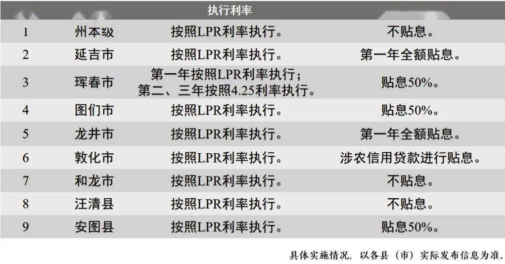 新澳资料免费大全,实践性策略实施_特别款20.807