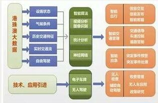 新澳精准资料期期精准,持续设计解析策略_mShop91.289