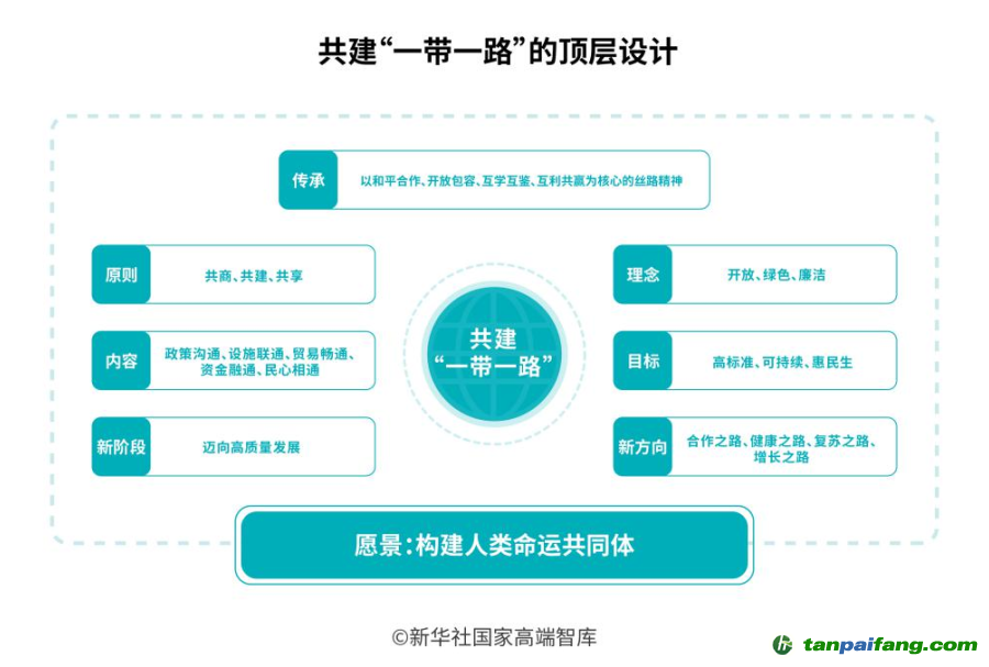 一码中精准一码免费中特澳门,可持续发展实施探索_影像版65.139