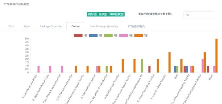 过客谁是谁 第4页