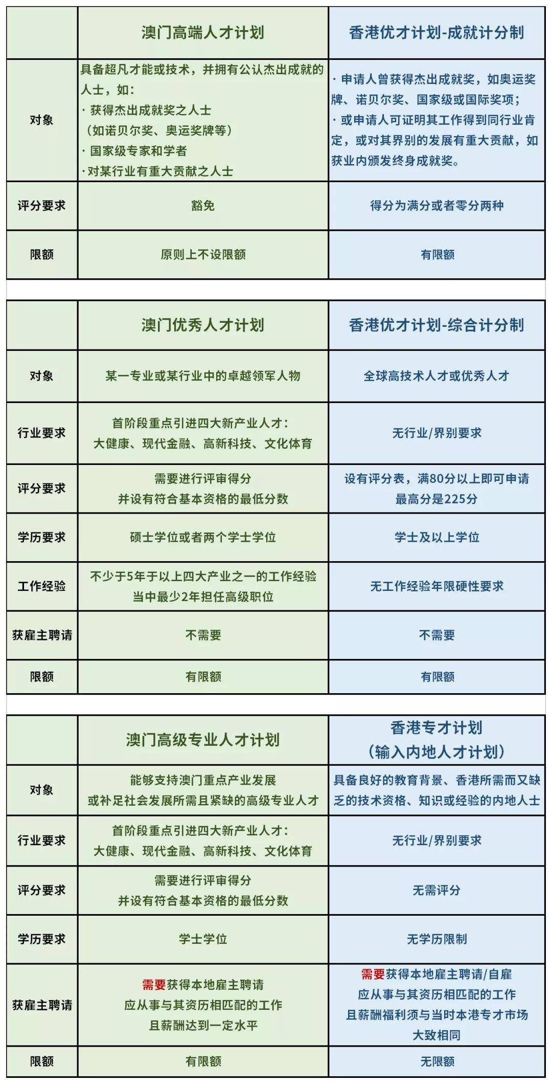 2024澳门历史开奖记录,持续计划解析_精装版69.37