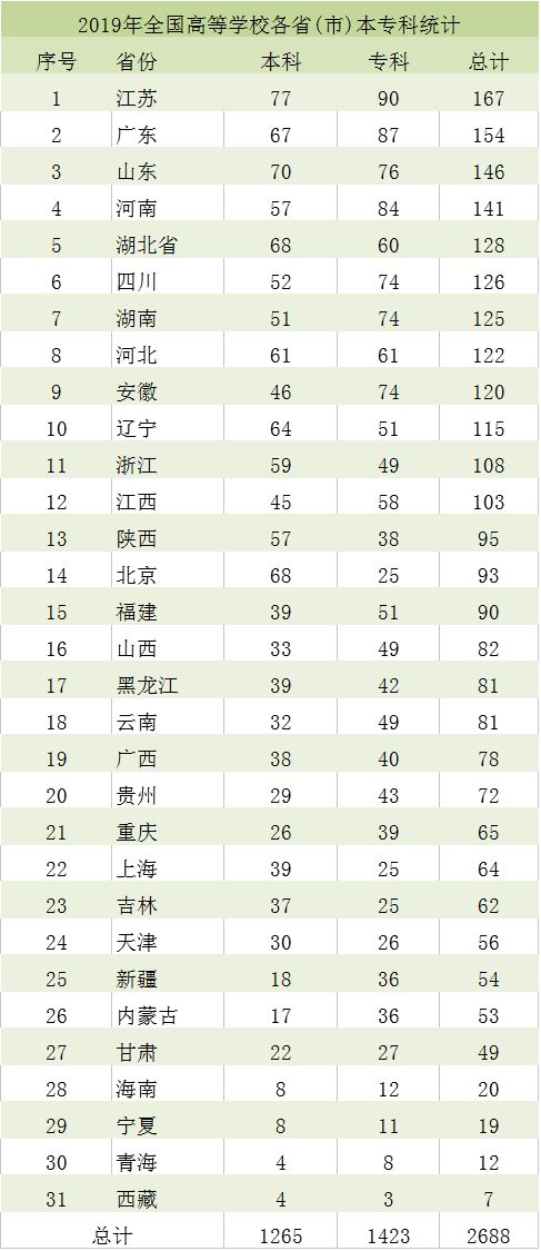 澳门三肖三码三期凤凰,权威解答解释定义_Ultra22.590