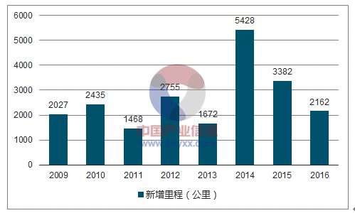 新澳2024资料免费大全版,快速响应执行策略_C版59.568