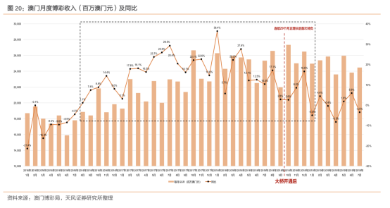 全网最精准澳门资料龙门客栈澳,数据导向执行策略_探索版42.437