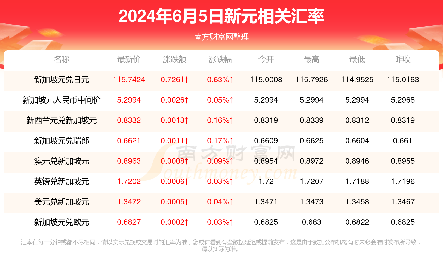 新澳2024年开奖记录,全面数据应用分析_X87.913