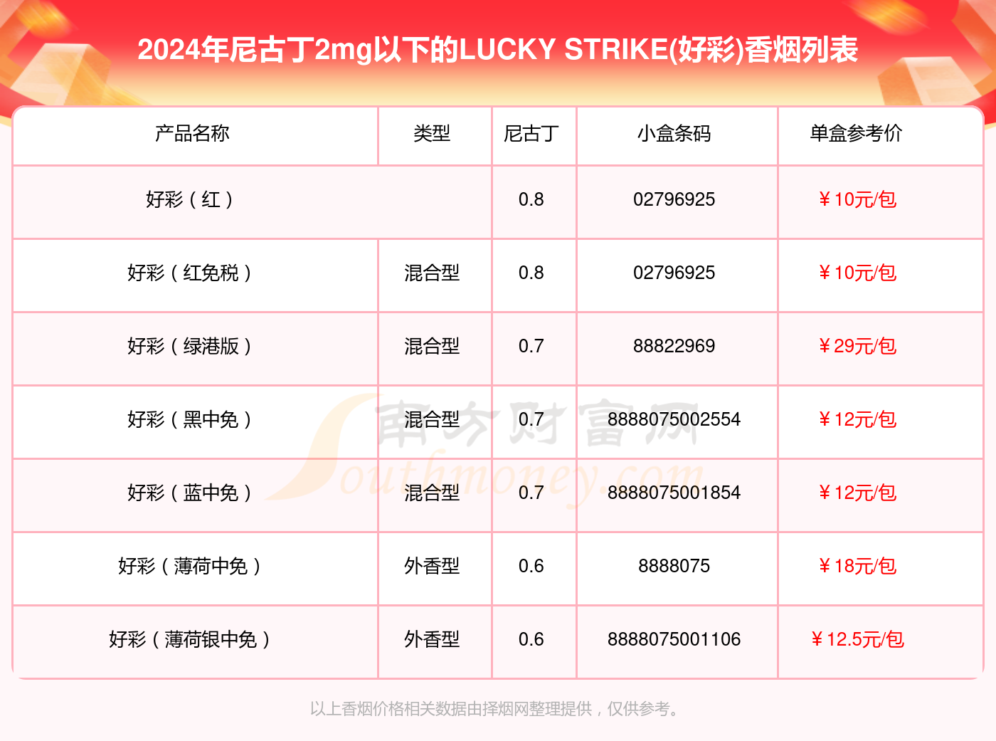 2024澳门天天开好彩大全开奖记录,实地数据分析计划_4DM10.196