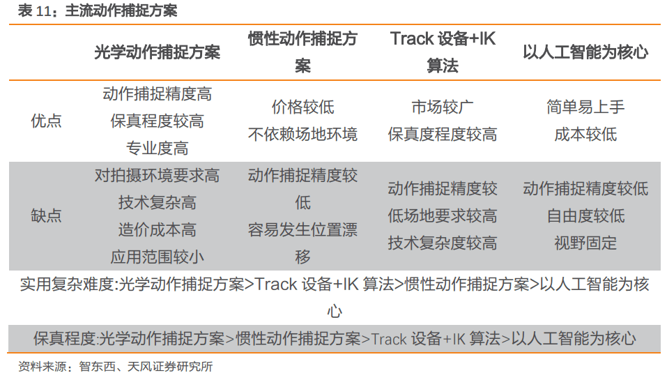 2024香港港六开奖记录,精细分析解释定义_Windows75.536