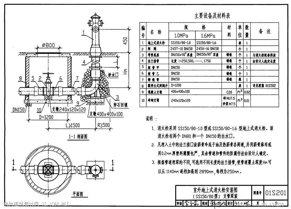 S2图集下载指南，探索并获取高质量资源的方法