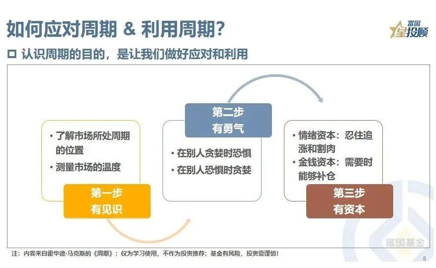 工程测量大师下载，数字化未来的探索之旅