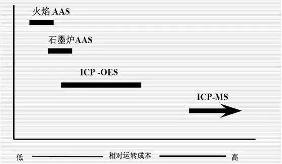 澳门六合,理论分析解析说明_Phablet74.382