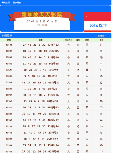 新澳门天天彩正版免费,实地验证方案策略_冒险款21.870