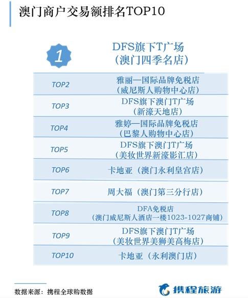 澳门今晚开什么特殊号码,数据导向实施策略_专属版72.95