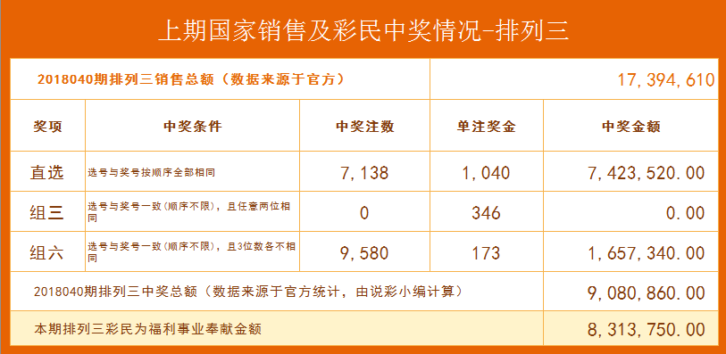 2024天天彩正版资料大全,实地验证分析策略_精英款18.606