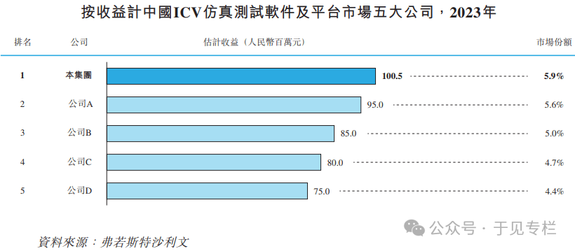 新澳门历史记录查询,仿真实现技术_Superior97.16