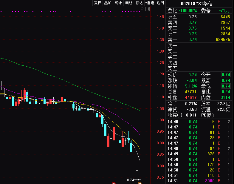 澳门今天晚上特马开什么,互动性执行策略评估_优选版10.287