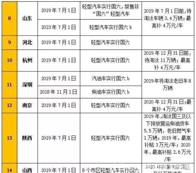 新澳2024今晚开奖结果,标准化实施程序解析_豪华版59.219