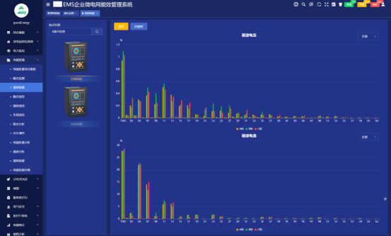 新澳门开奖记录新纪录,快速实施解答策略_探索版55.996